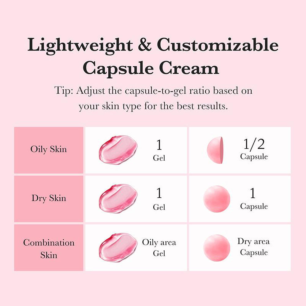 Set di capsule rimanenti