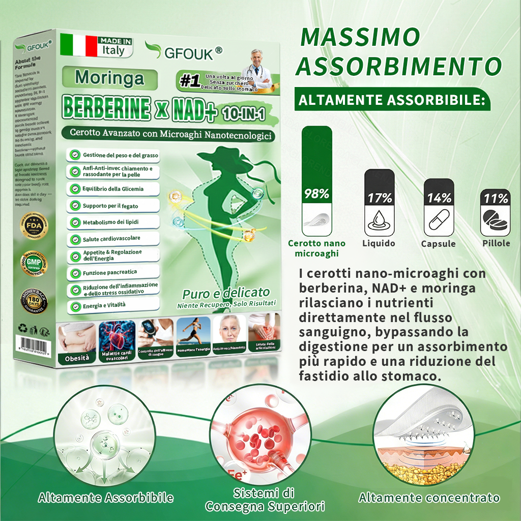 👩‍⚕️ Store Ufficiale |  🍋‍🟩GFOUK® Moringa · Berberina × NAD+ Cerotto avanzato 10-in-1 con microneedle nano  🕒 Solo una volta al giorno ✨ Cambiamenti visibili già in 7 giorni